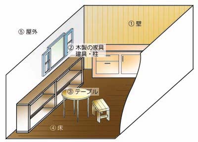 room.jpg